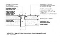 drainRITE Water Outlet 4 - Ring Clamped Dome